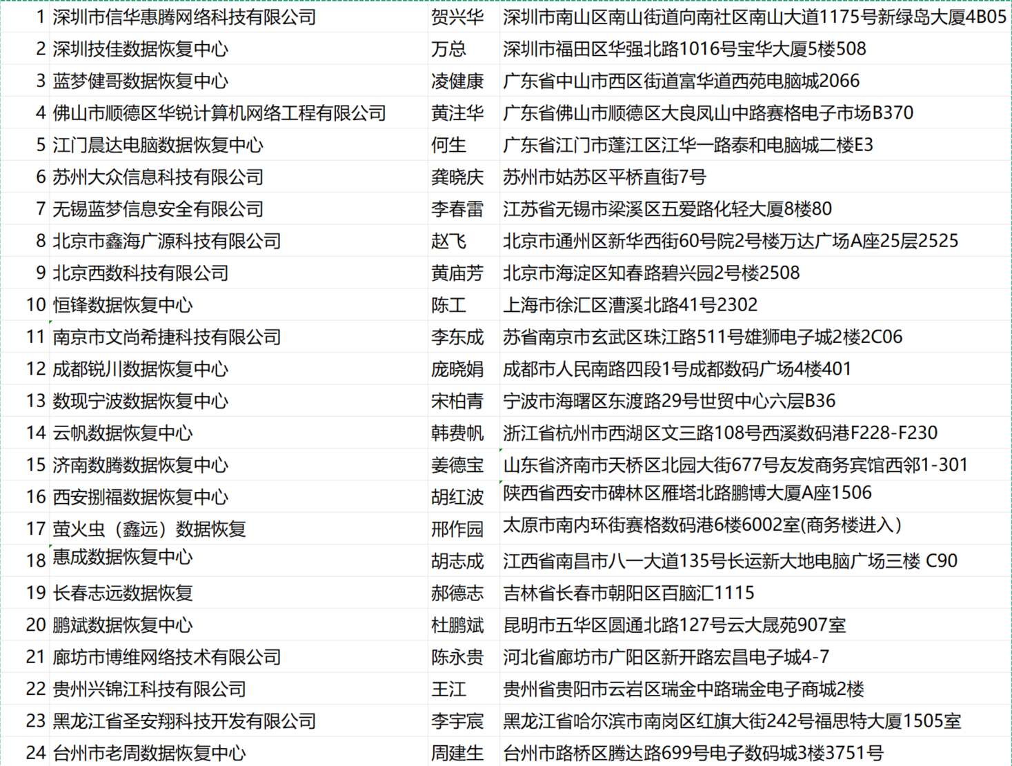63da71413e3fe46aced312b8d2427a1b_89690efa282c6a75fda22f4f55f10895.png